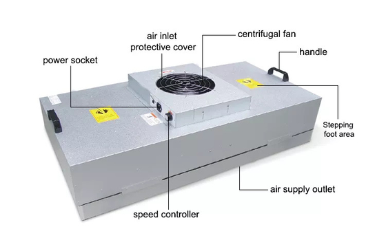 পরিষ্কার ঘরের জন্য 220 240V 50 60Hz FFU ফ্যান ফিল্টার ল্যামিনার ফ্লো হুড
